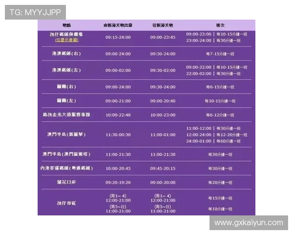 最新澳门六开奖结果查询与分析，掌握中奖秘诀