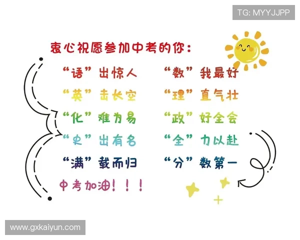 为比赛加油的祝福语：激励与鼓舞的心声分享